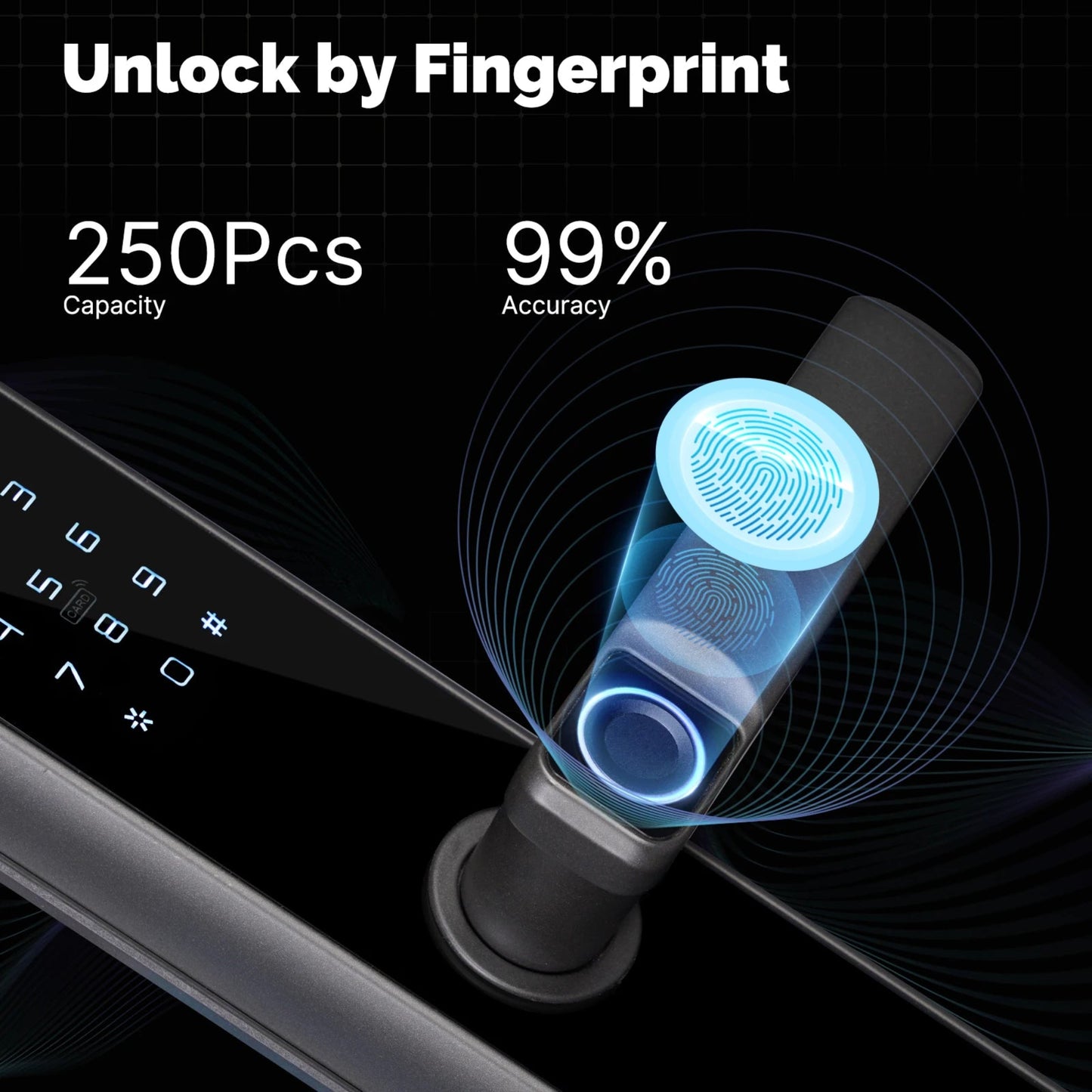 Smart Touch Home Lock